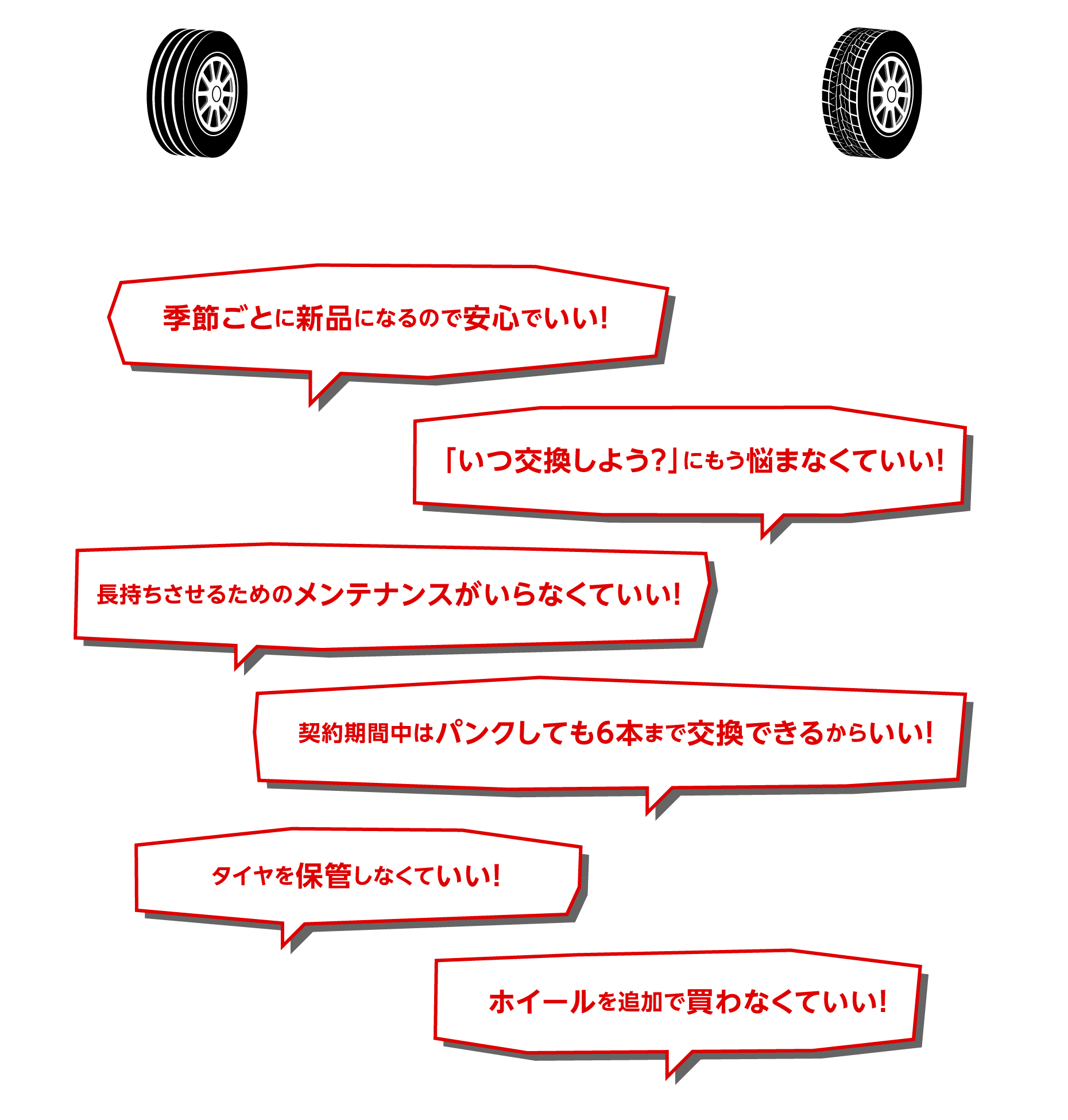 シン・ヨコハマタイヤプランのここがいい