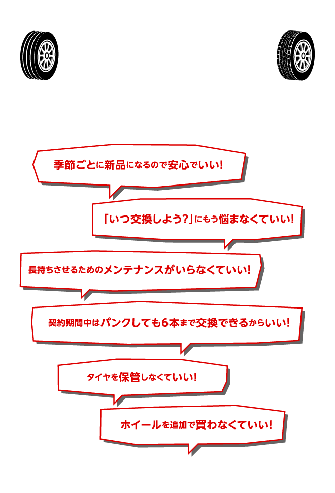 シン・ヨコハマタイヤプランのここがいい